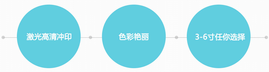 激光高清沖印